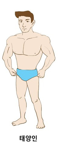 태양인 (太陽人)
