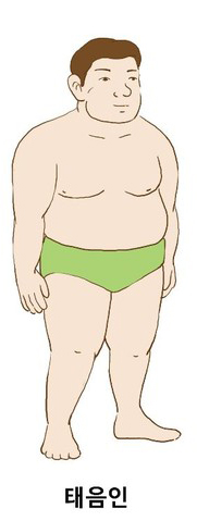 태음인 (太陰人)